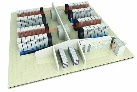 大型數據中心解決方案